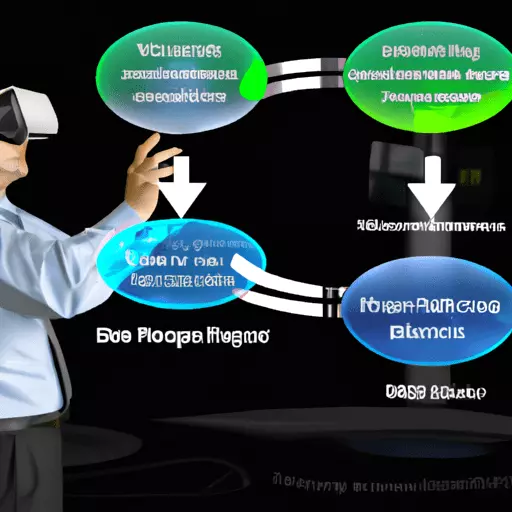 Тестирование и обеспечение качества разработки VR-приложений